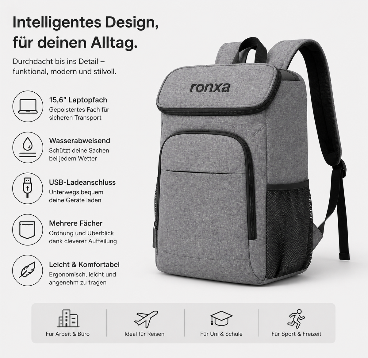 Ronxa | Isolierter Backpack für Camping & Alltag